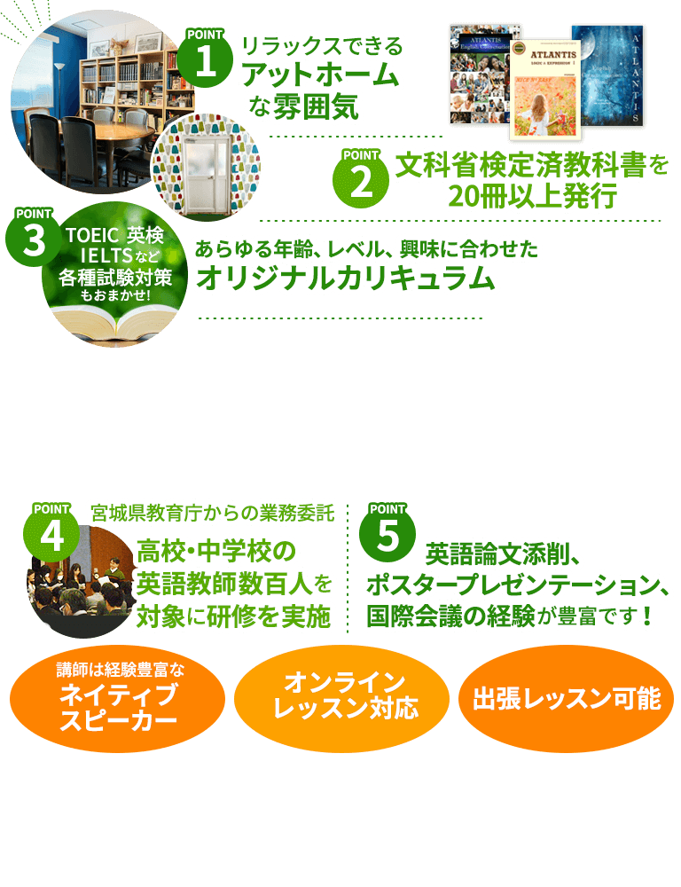 仙台で20年以上の 実績をもつ語学スクール! ①リラックスできる雰囲気 ②文科省検定済教科書を発行 ③年齢、レベルにあわせたカリキュラム(TOEIC 英検 IELTS 試験対策)④英語教師を対象に研修を実施 ⑤ 英論文添削等の経験が豊富 講師はネイティブ オンラインレッスン 出張レッスン